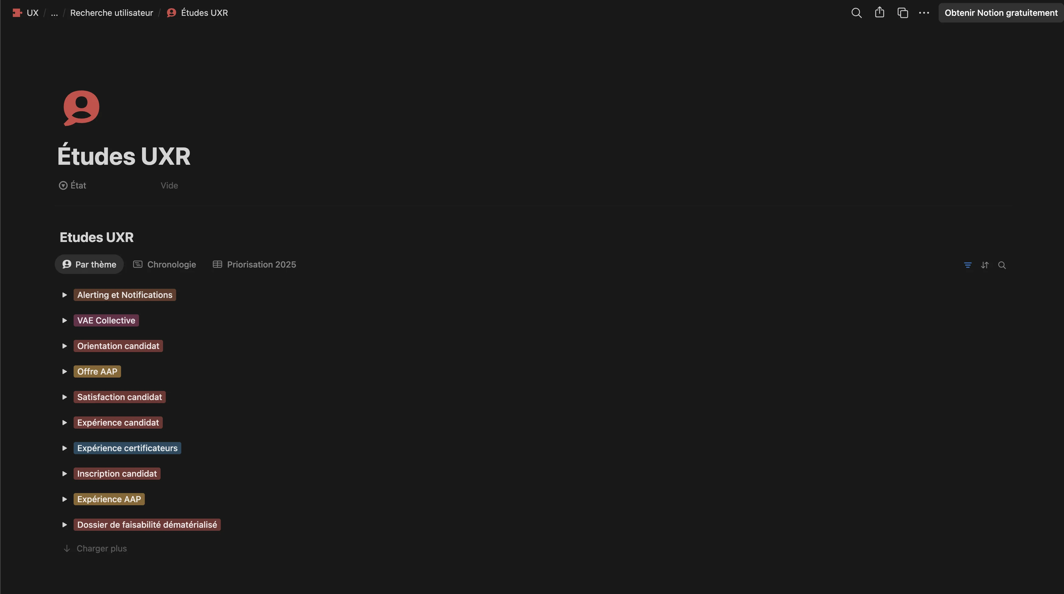 Research Studies - Organized by Theme